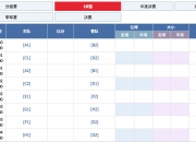 爱游戏app下载-包含汉堡狼堡大战打成平局，双方积分持平的词条