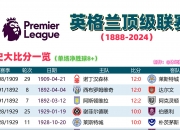 爱游戏网页版-英国队运动员获得佳绩，实力有目共睹的简单介绍