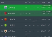 爱游戏在线登录-鲁能客场逆袭，击败申花赢得关键三分追赶积分榜的简单介绍