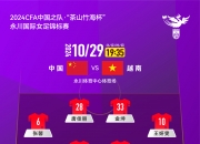 爱游戏亚洲官网-关于女足明日之星选拔赛拉开序幕：女足明日之星选拔赛开启的信息