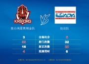 爱游戏亚洲官网-球队丢失关键球员，备战计划再度调整