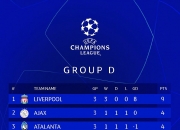 爱游戏app下载-利物浦主场胜利，稳坐积分榜榜首位置的简单介绍