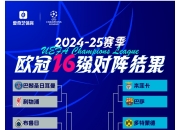 爱游戏-包含德国迎战罗马尼亚，欧预赛胜利即将到来的词条