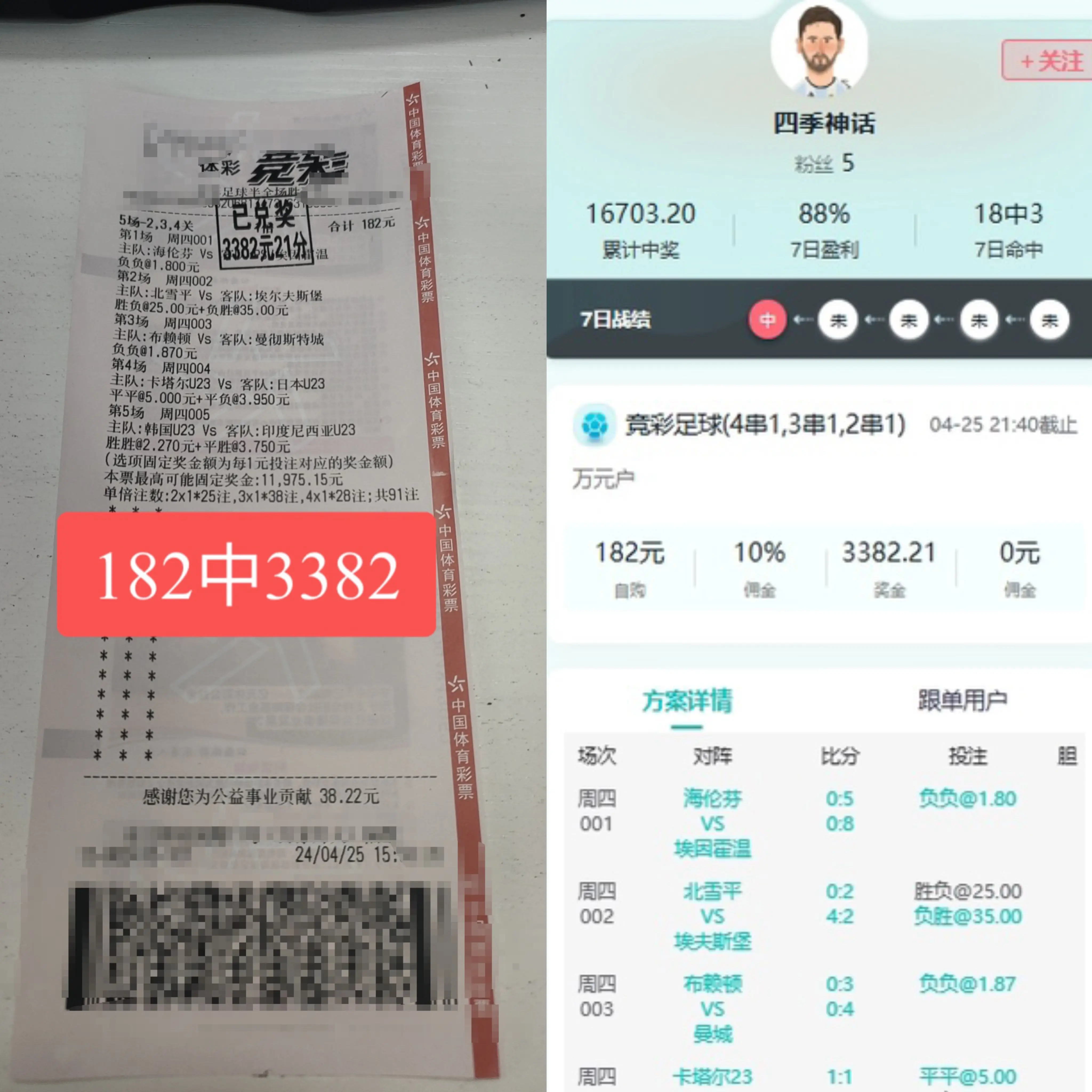里尔客场力克蒙彼利埃，法甲积分榜领先优势扩大的简单介绍