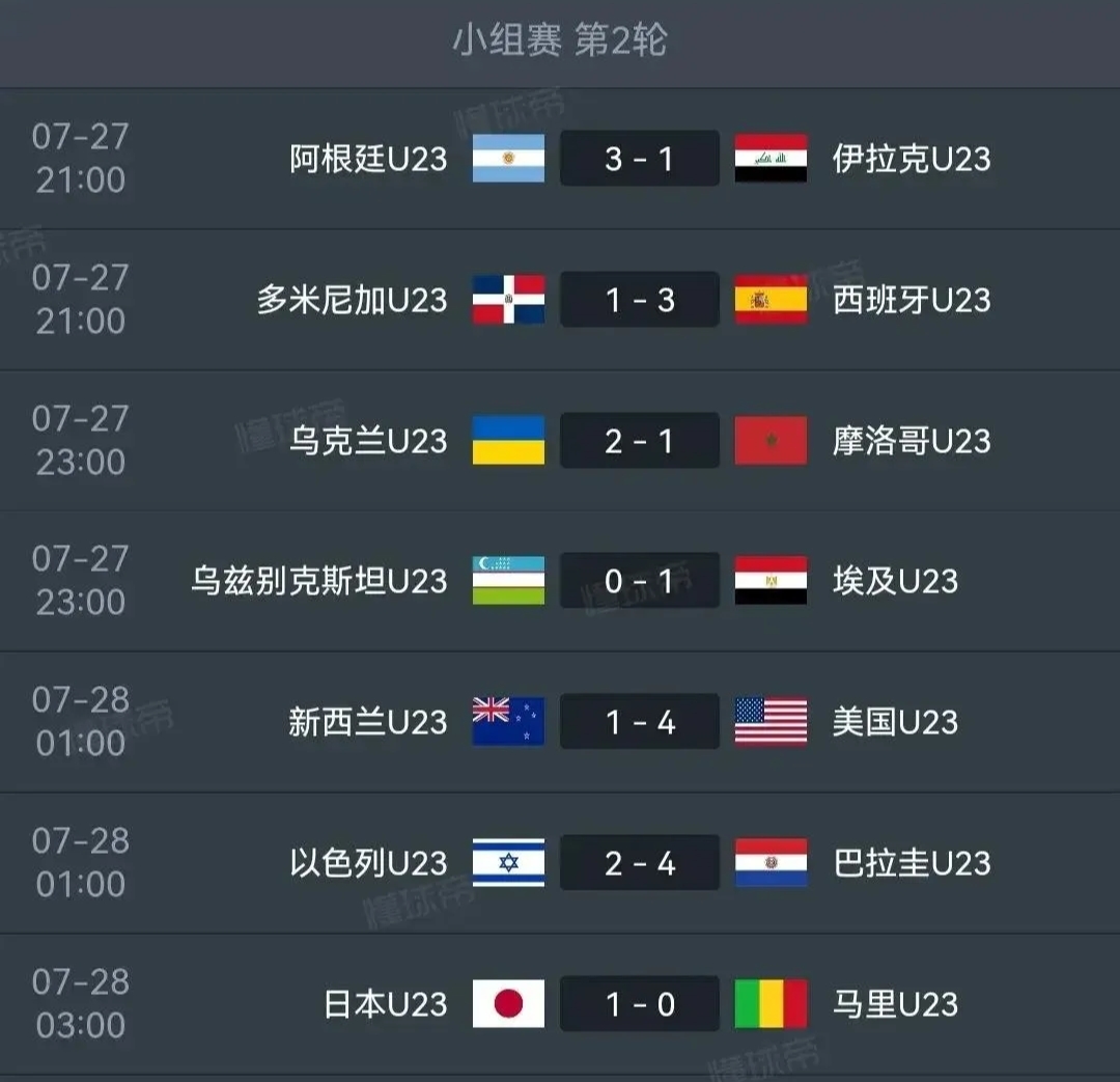 冠军联赛八强，巴黎成功晋级，登巴巴卓越发挥的简单介绍