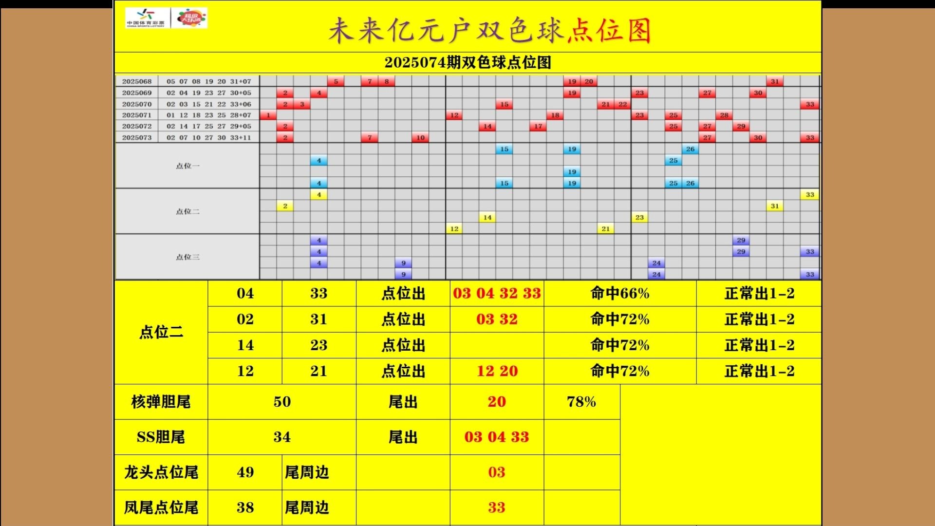爱游戏登录入口-新赛季大趋势分析，球市走势预测的简单介绍