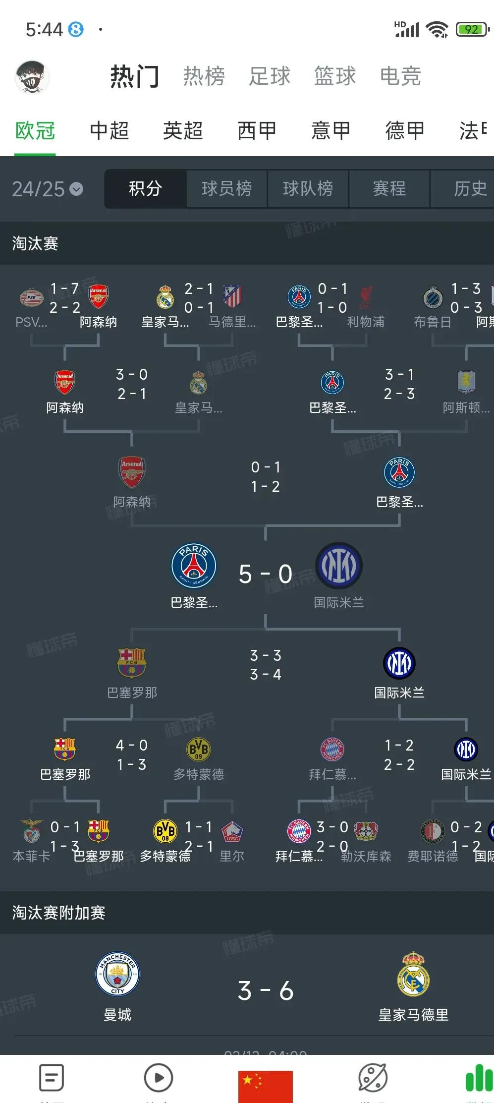 包含巴黎客场大胜，坐拥小组头名的词条