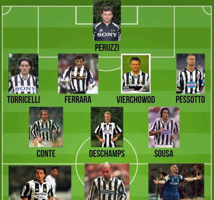 包含罗马德比：对阵尤文图斯，看谁能笑到最后的词条