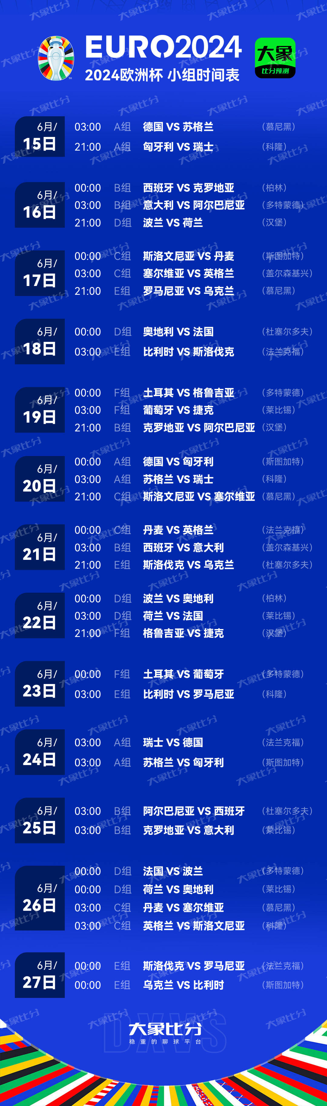 欧预赛小组赛赛程完结,淘汰赛火爆开启 欧预赛小组赛赛程完结,淘汰赛火爆开启
