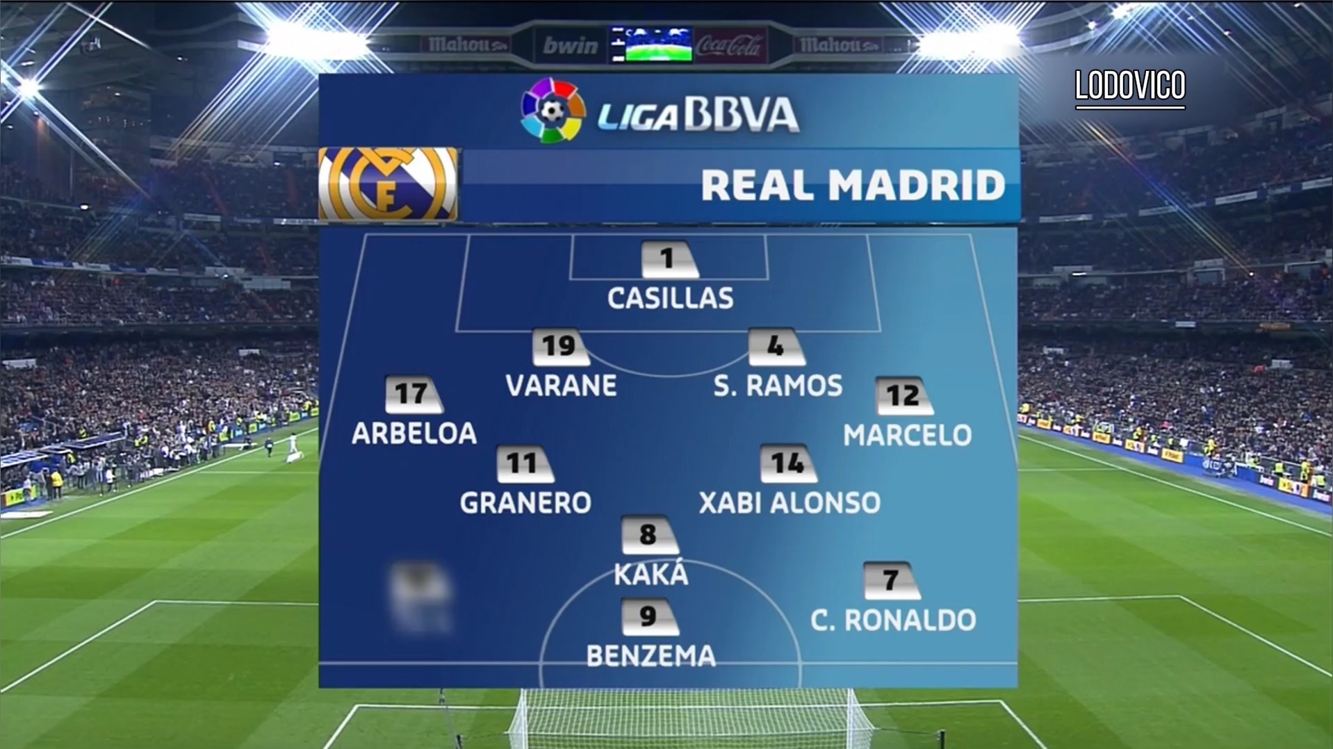 关于皇马客场逆转毕尔巴鄂，继续狂飙的信息