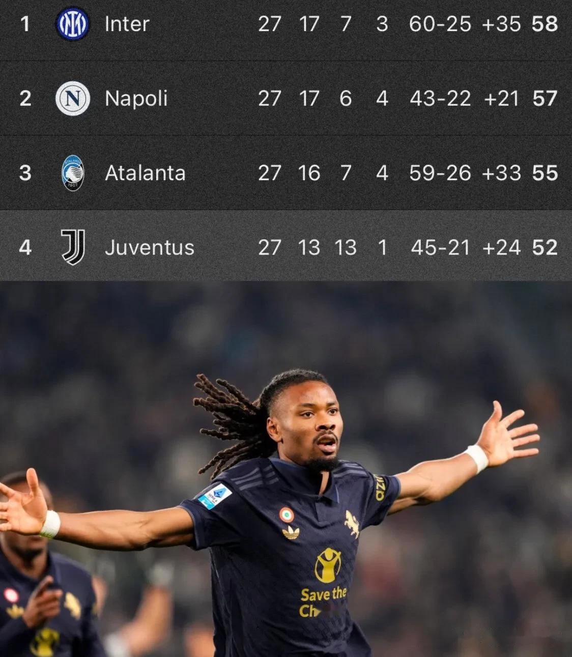 尤文图斯主场失分，主场防线难以守住